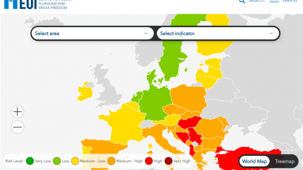 Media Pluralism Monitor